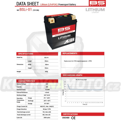 BS baterie moto lithiová s indikátorem nabítí LIFEPO4 BSLI-01 (92X52X90) (24 WH) - odpovídá OEM KTM, HUSQVARNA (20)