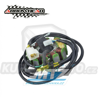 Stator generátoru (alternátor) se snímačem otáček - Honda CMX250C Rebel / 01-14 + CMX250X / 15