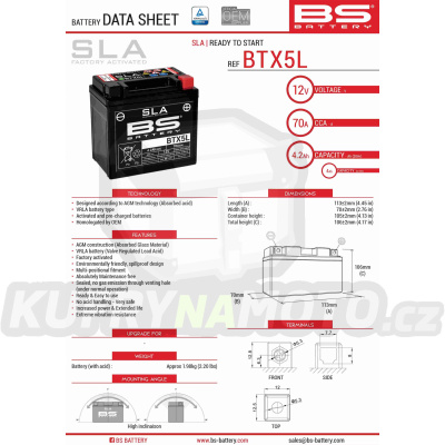 BS baterie moto BTX5L (FA) (YTX5L-BS) 12V 4AH 114X71X106 bezúdržbový - naplněný (70A)  (8)