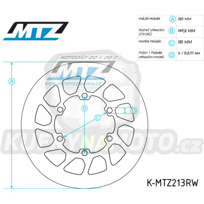 Kotouč brzdový (250/130/6D) - zubatý design Wave - Kawasaki GPX600R+GPZ600R+ZX600+GPZ750+GPZ1100+ZZR1100GT+ZX1100