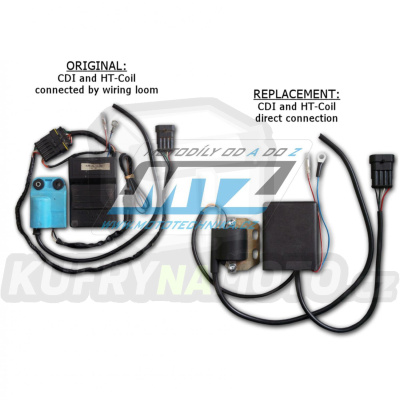 Jednotka zapalování (CDI jednotka) - Husqvarna TE410+TC610+TE610 / 98-99