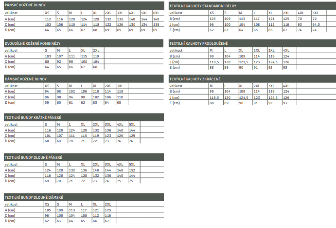 Tabulky velikostí moto bundy kalhoty a ostatní
